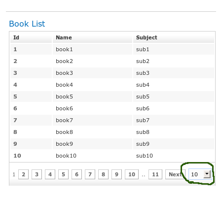 pagination Demo image