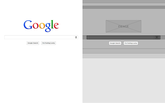 chrome extenstions for Web Developer
