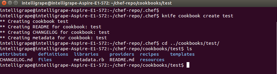 cookbook content