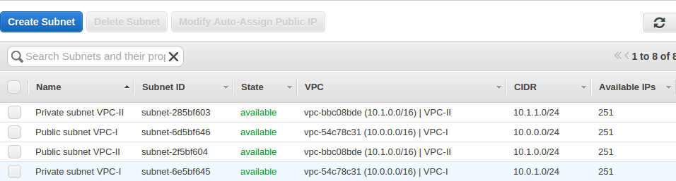 vpc3