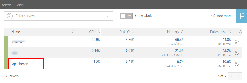 All servers New Relic1