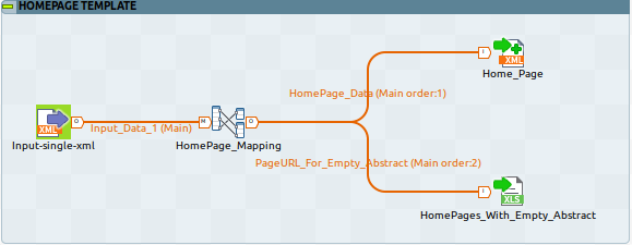 Talend Multiple Outputs