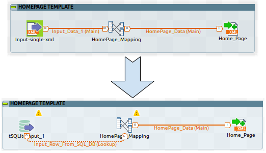 Talend Change Input