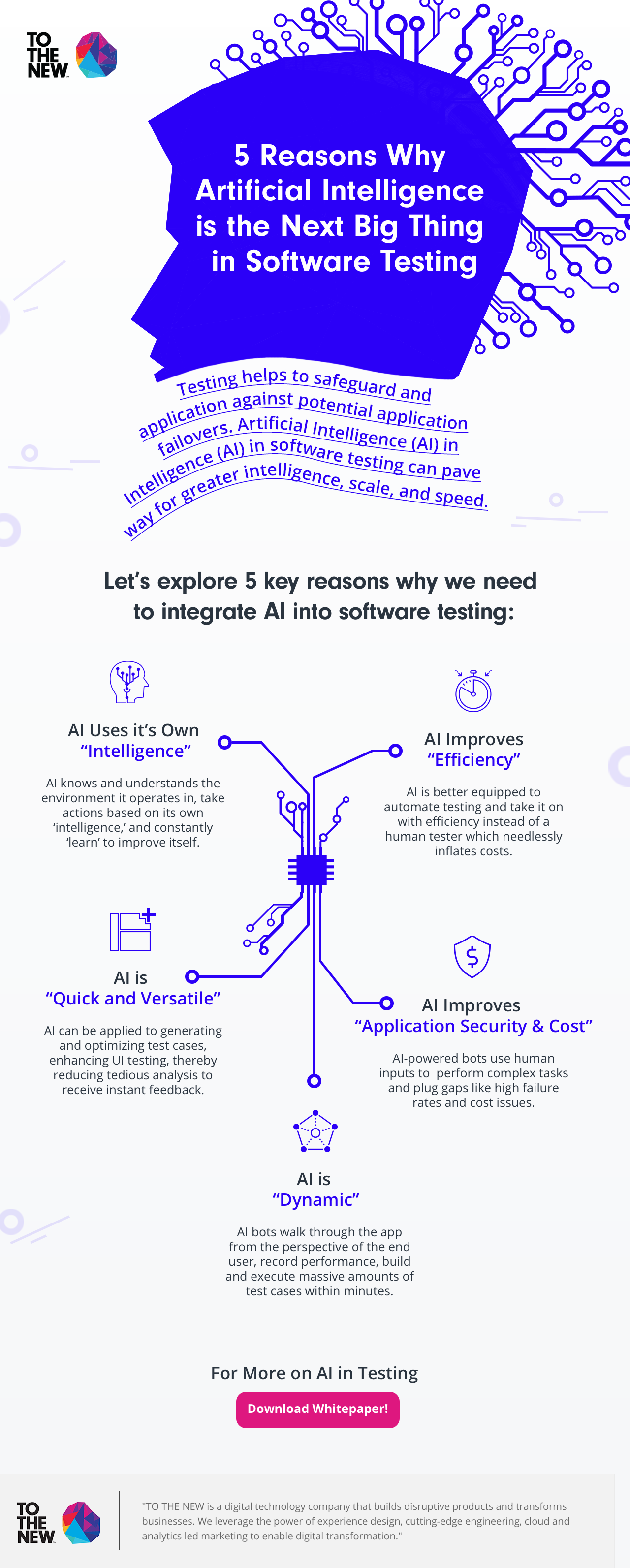 5-reasons-why-artificial-intelligence-is-the-next-big-thing-in-software-testing 5-reasons-why-artificial-intelligence-is-the-next-big-thing-in-software-testing