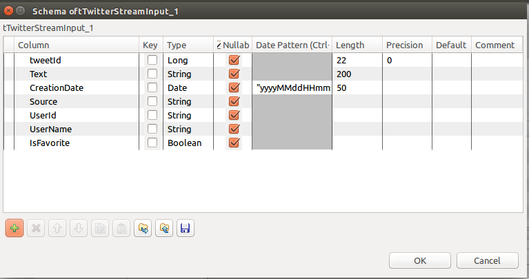 schema of tTwitterStreamInput schema of tTwitterStreamInput talend twitter example