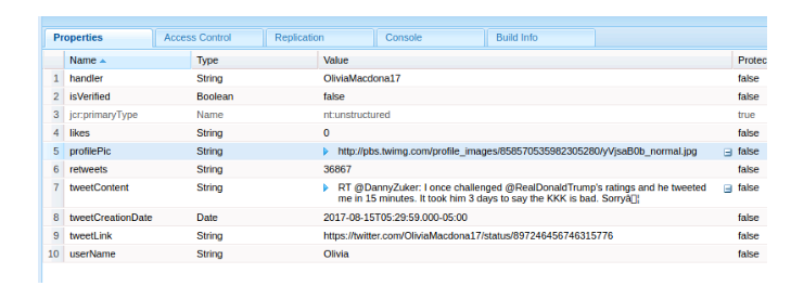 creating a nt:unstructured node creating a nt:unstructured node twitter input talend