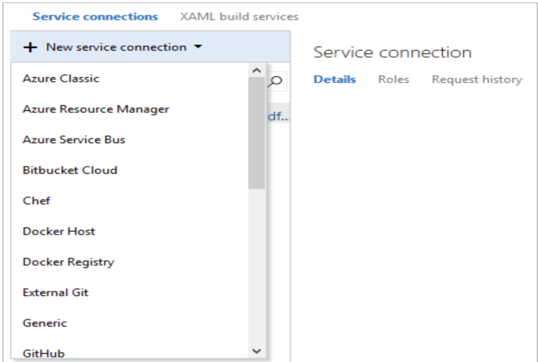 Azure DevOps