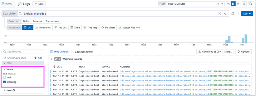 storedog is listed under the Index facet in the Log Explorer.