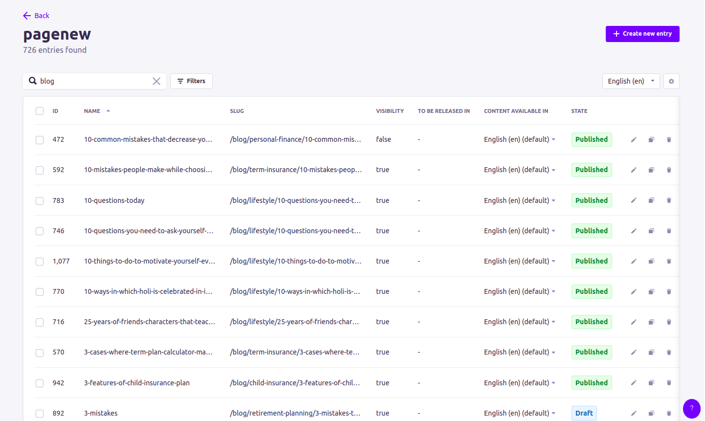List of Pages
