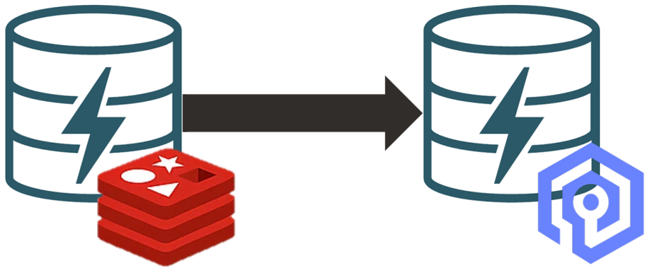 redis oss to valkey