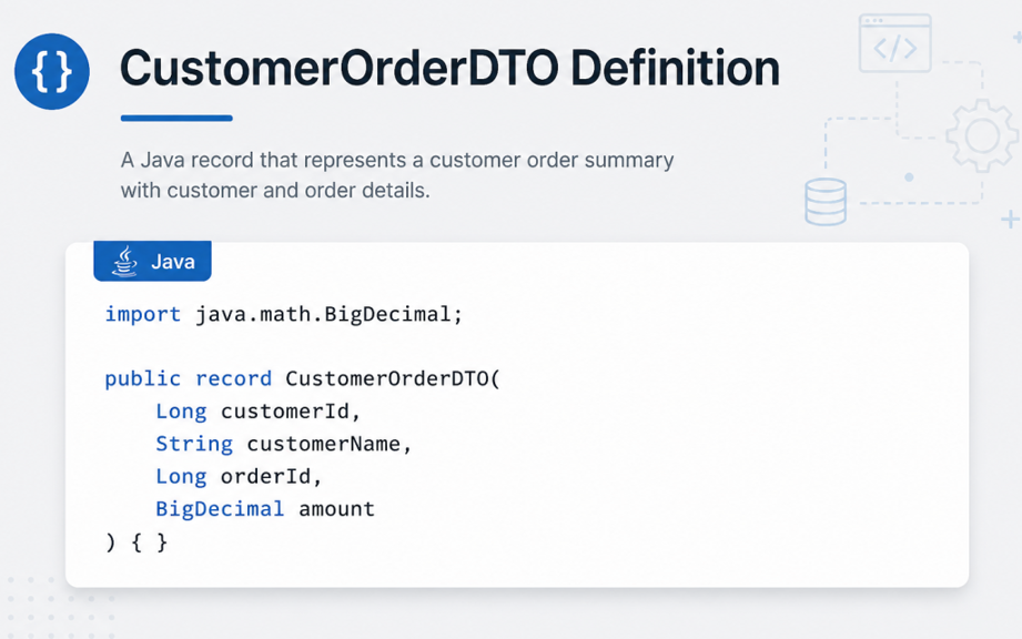 CustomerOrderDTO Definition