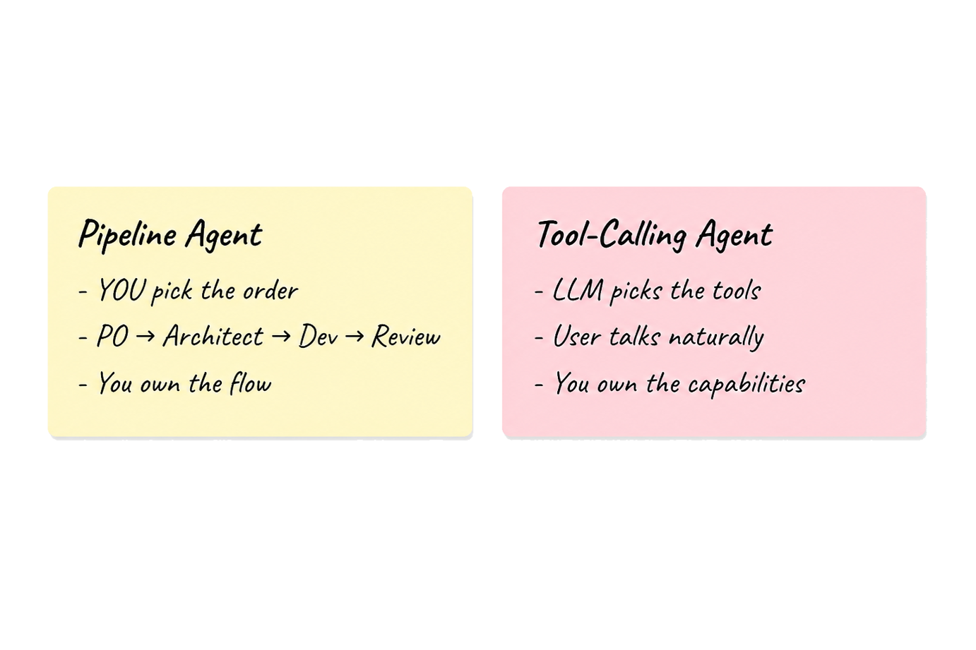 Sticky notes comparing pipeline and tool-calling approaches